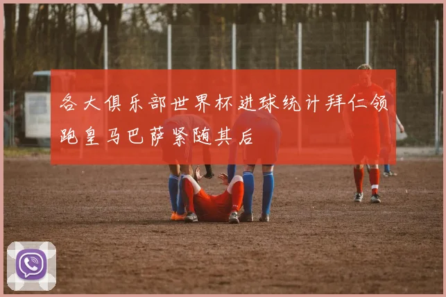 各大俱乐部世界杯进球统计拜仁领跑皇马巴萨紧随其后